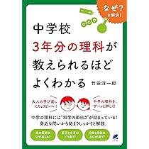 71JUwGG+-+L._AC_UL210_SR210,